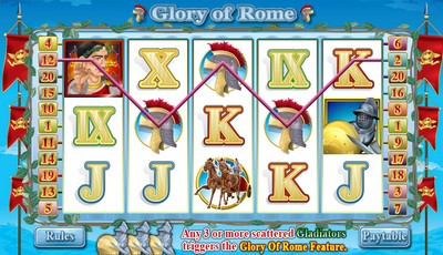 jeux Glory of Rome